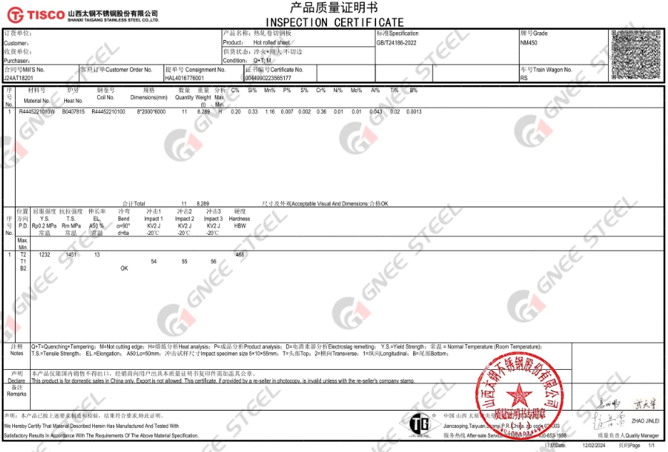 NM450 Steel Plate NM450 Steel Plate